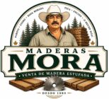 Maderas Mora